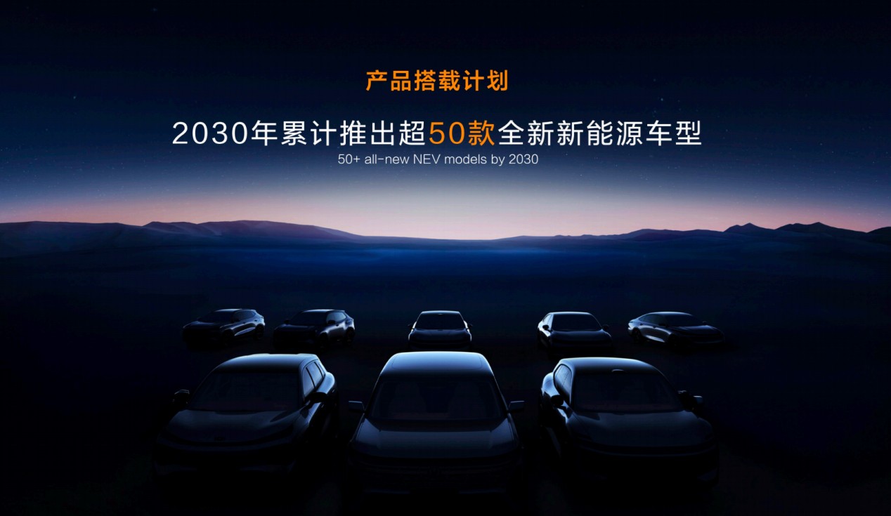 2030年中国银河集团官网汽车将累计推出超50款全新新能源车型